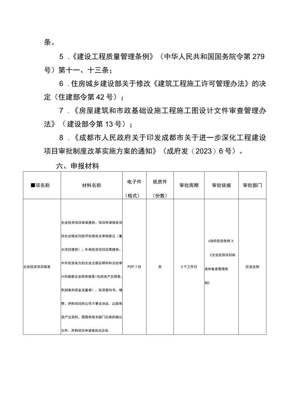 青羊区带方案出让土地项目.docx_第2页