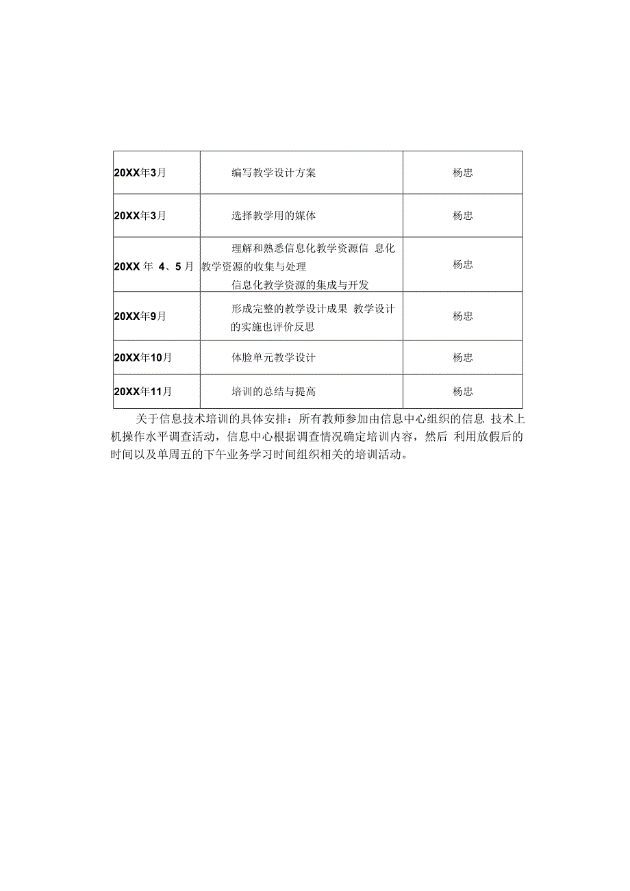 黎平县城关三小教师继续教育新技术培训计划.docx_第2页