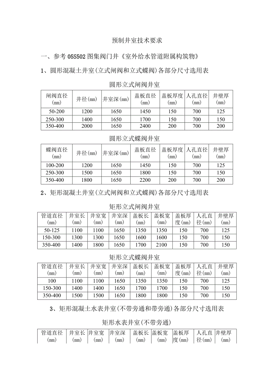 预制井室技术要求.docx_第1页