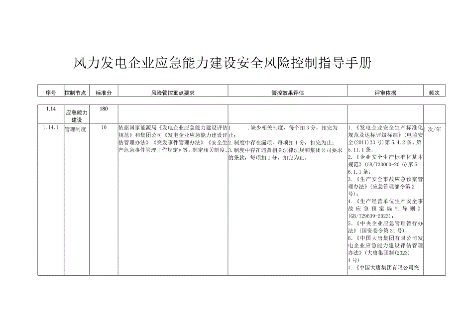 风力发电企业应急能力建设安全风险控制指导手册.docx_第1页