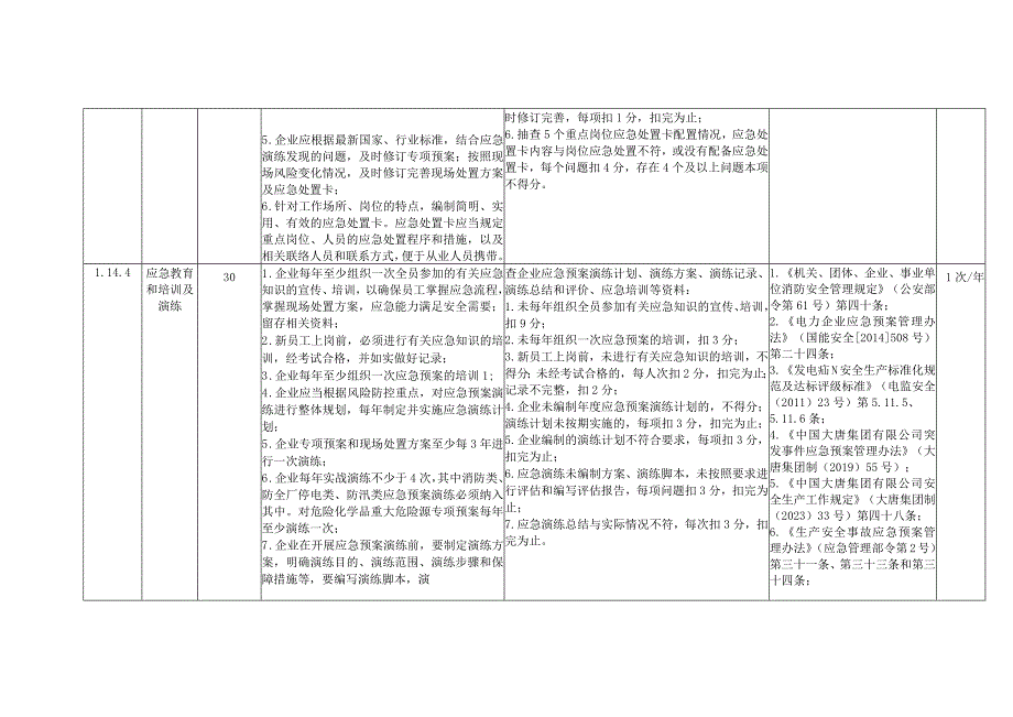 风力发电企业应急能力建设安全风险控制指导手册.docx_第3页