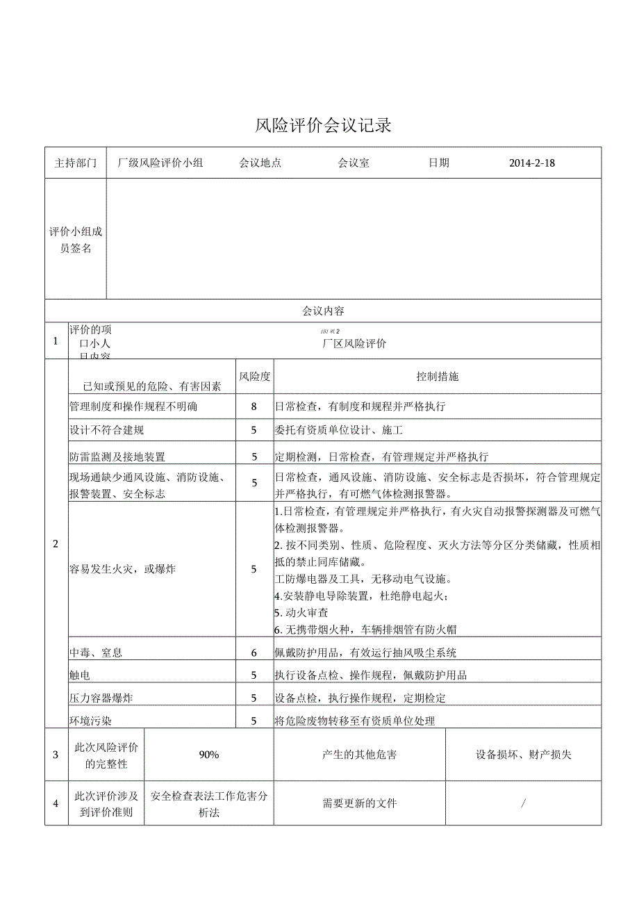 风险评价会议记录.docx_第2页