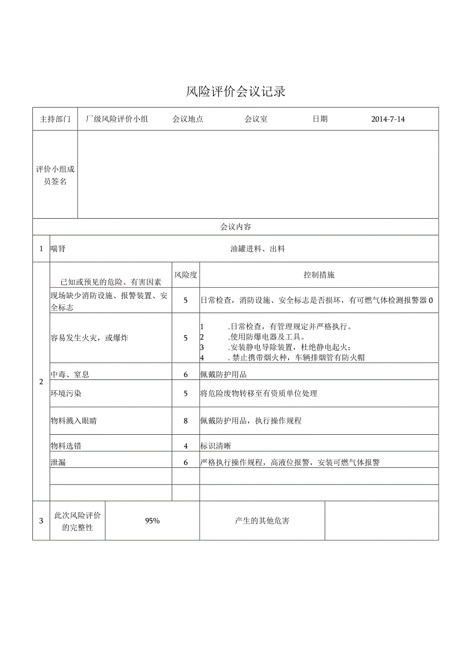 风险评价会议记录.docx_第3页