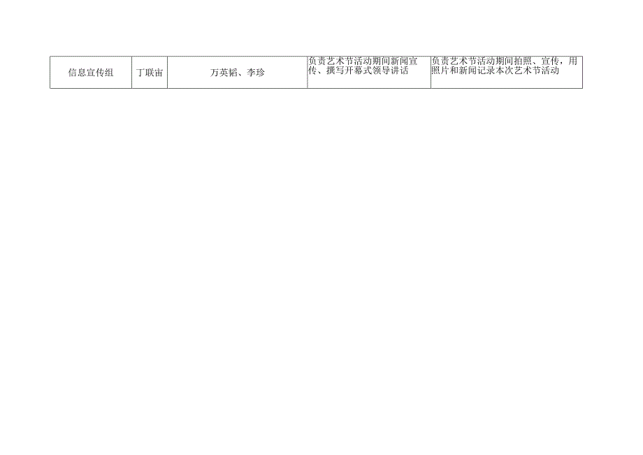 青山湖区第八届中小学幼儿艺术节专班任务分工.docx_第2页