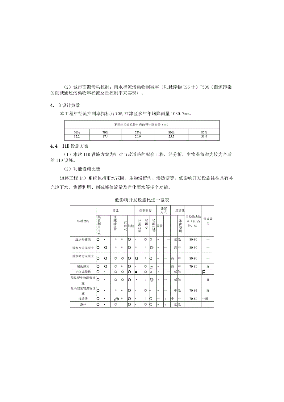 食品工业园产业发展道路—长江路D段取弃土场工程海绵城市低影响开发（海绵城市）施工图设计说明.docx_第2页