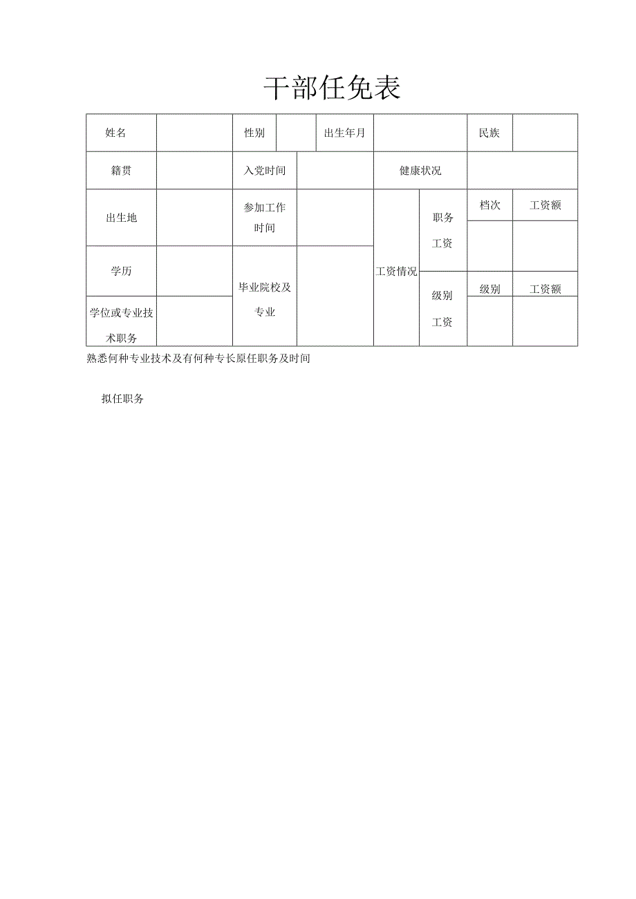 非领导职务任免表.docx_第1页