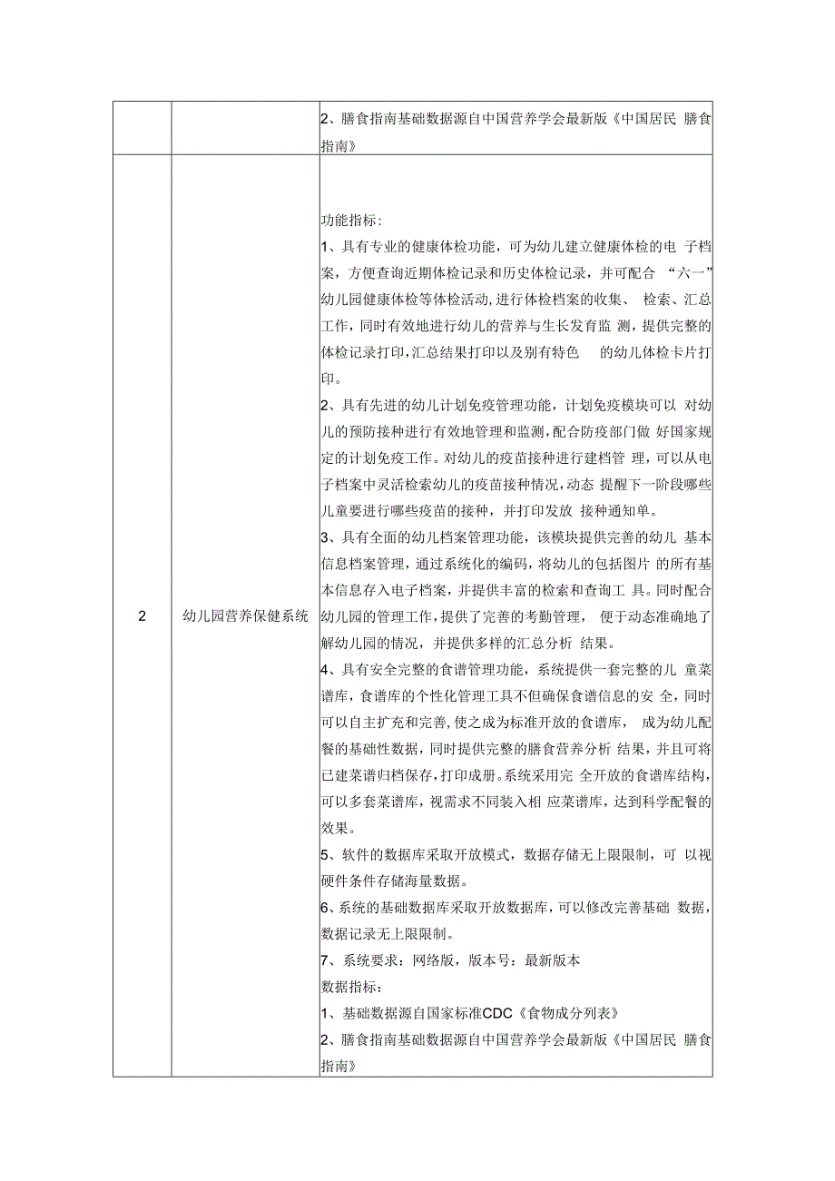 食品营养配餐实训室采购项目技术规格及要求.docx_第2页