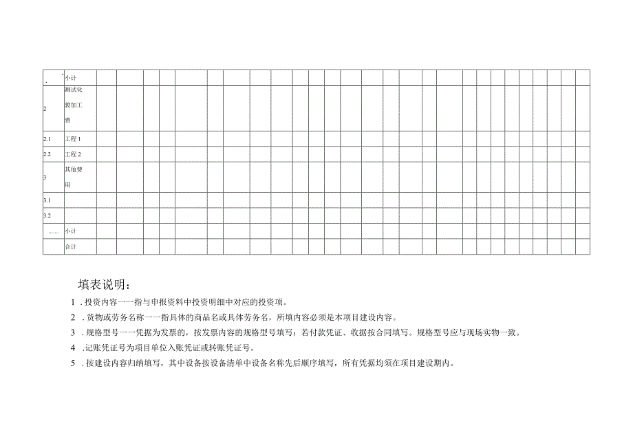 项目已投入资金凭据汇总表.docx_第2页