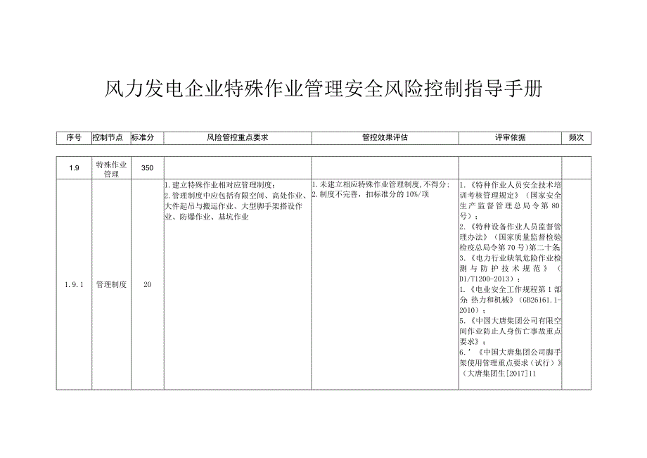 风力发电企业特殊作业管理安全风险控制指导手册.docx_第1页