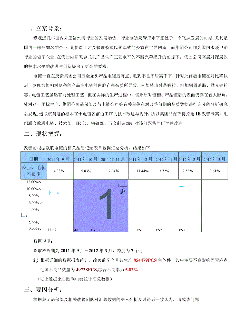 麻点毛刺专案结案报告（修改1）.docx_第2页