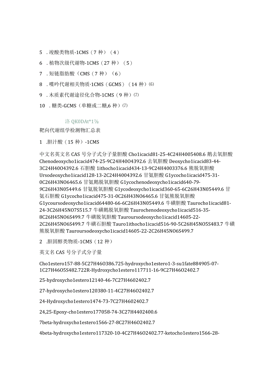 靶向代谢组学检测物汇总表.docx_第3页