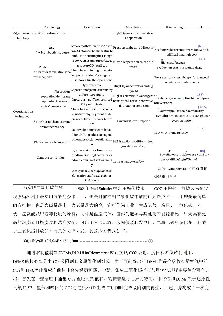 集成二氧化碳捕集与甲烷化转化研究进展.docx_第3页