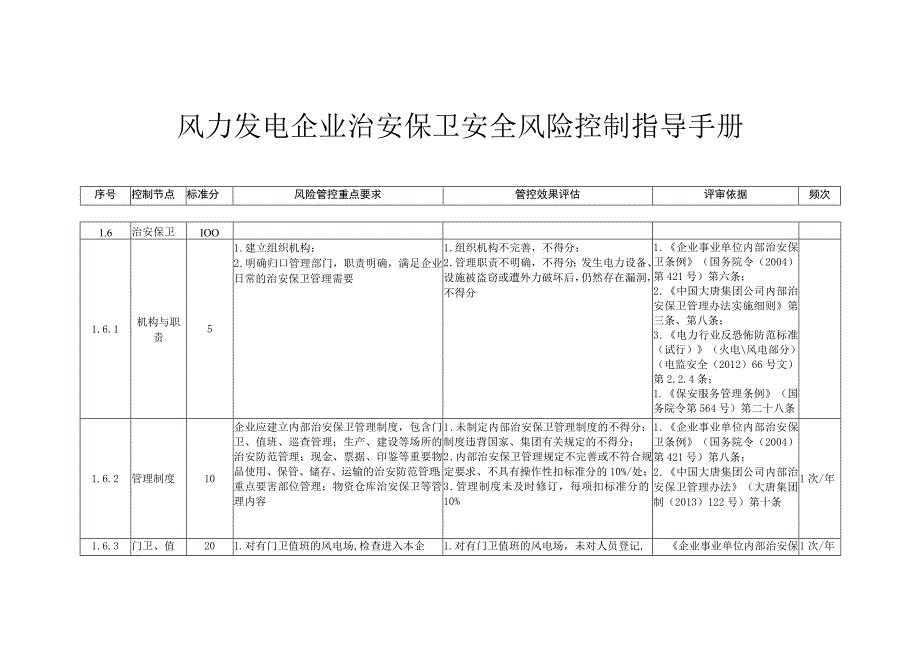 风力发电企业治安保卫安全风险控制指导手册.docx_第1页