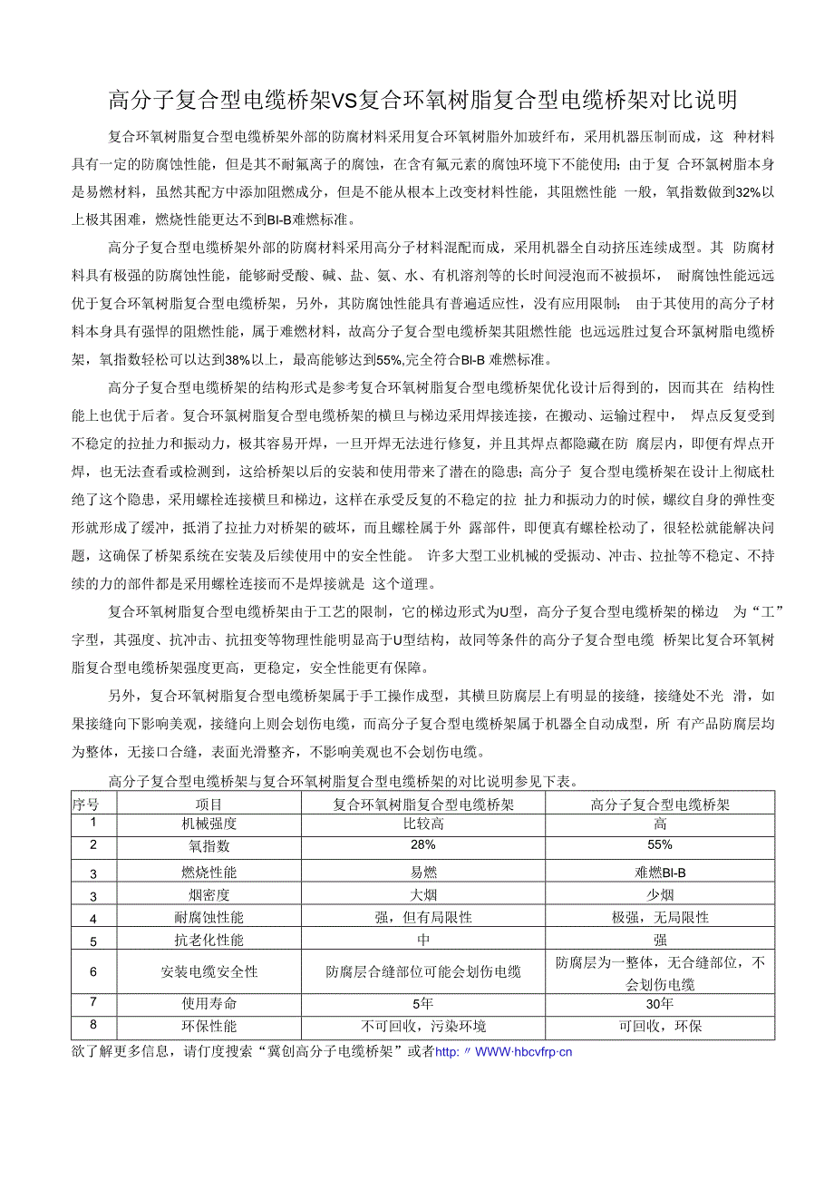 高分子桥架 VS 复合环氧树脂复合型电缆桥架.docx_第1页