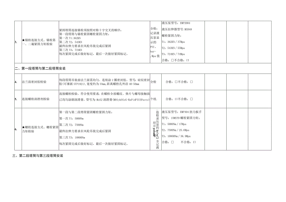 风力发电机组吊装过程检验记录表.docx_第2页