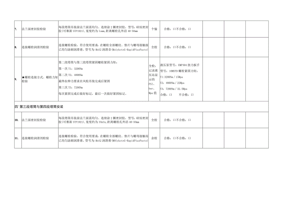 风力发电机组吊装过程检验记录表.docx_第3页