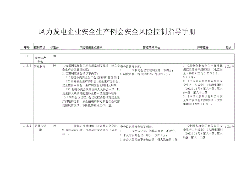 风力发电企业安全生产例会安全风险控制指导手册.docx_第1页