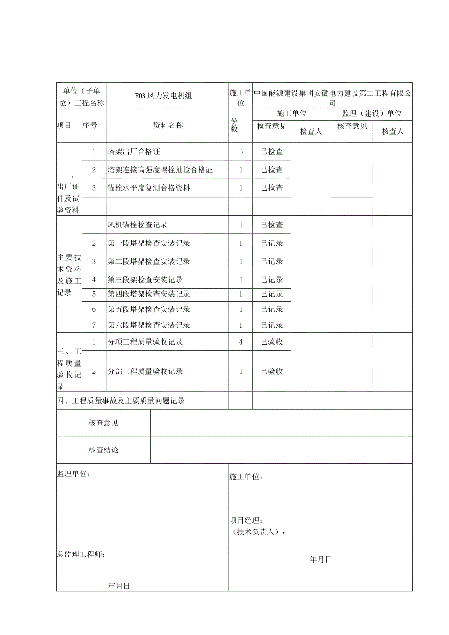 风机安装分部分项检验批验收评价资料.docx_第3页