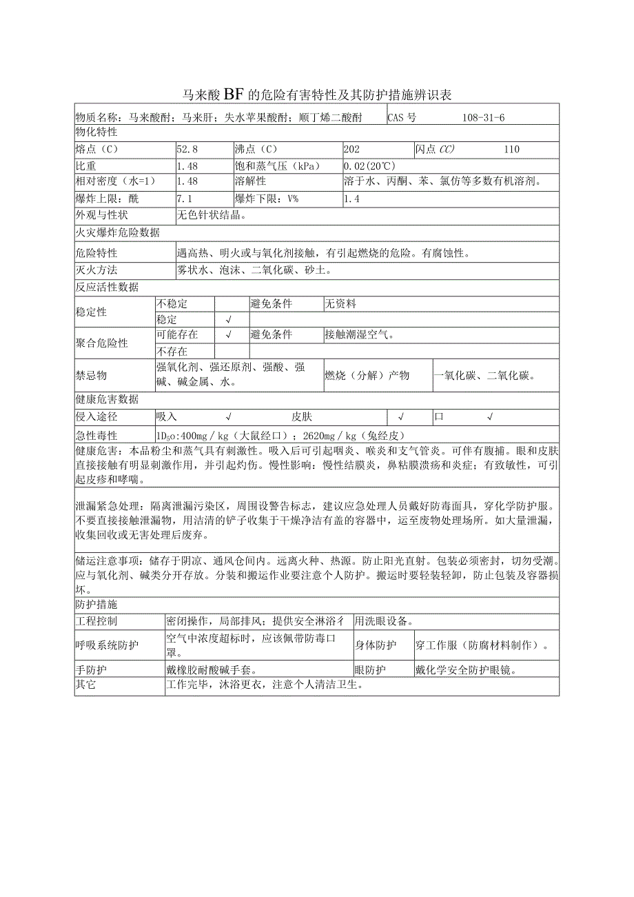 马来酸酐的危险有害特性及其防护措施辨识表.docx_第1页