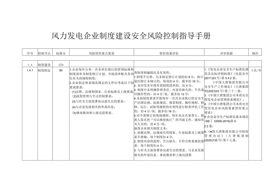 风力发电企业制度建设安全风险控制指导手册.docx_第1页