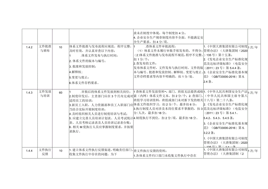 风力发电企业制度建设安全风险控制指导手册.docx_第2页