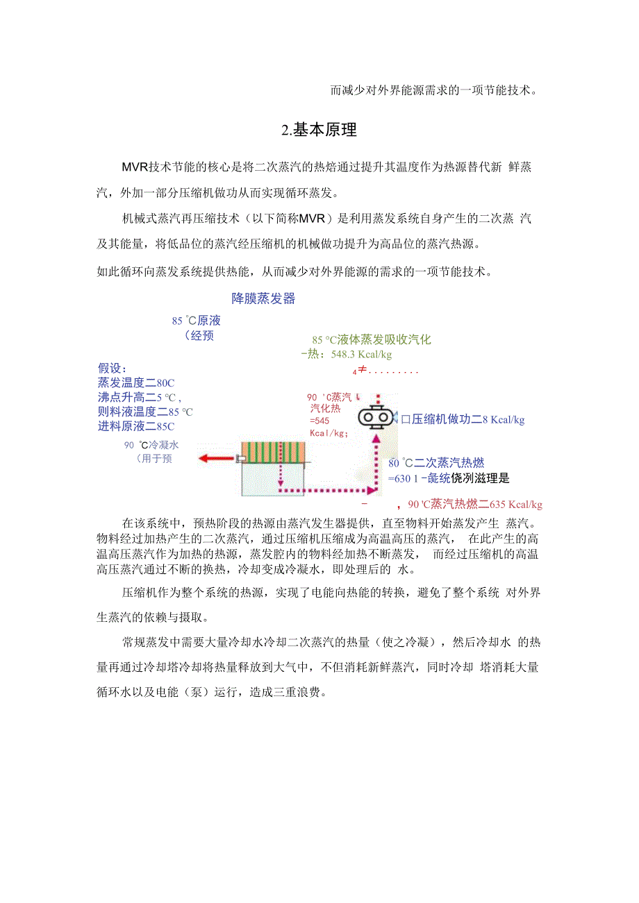 零排放工程之MVR蒸发技术.docx_第2页