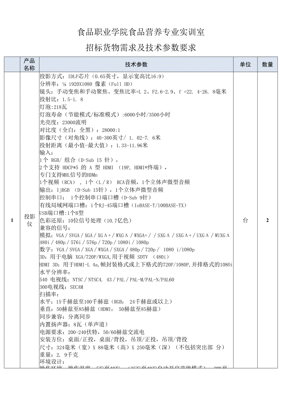 食品职业学院食品营养专业实训室招标货物需求及技术参数要求.docx_第1页