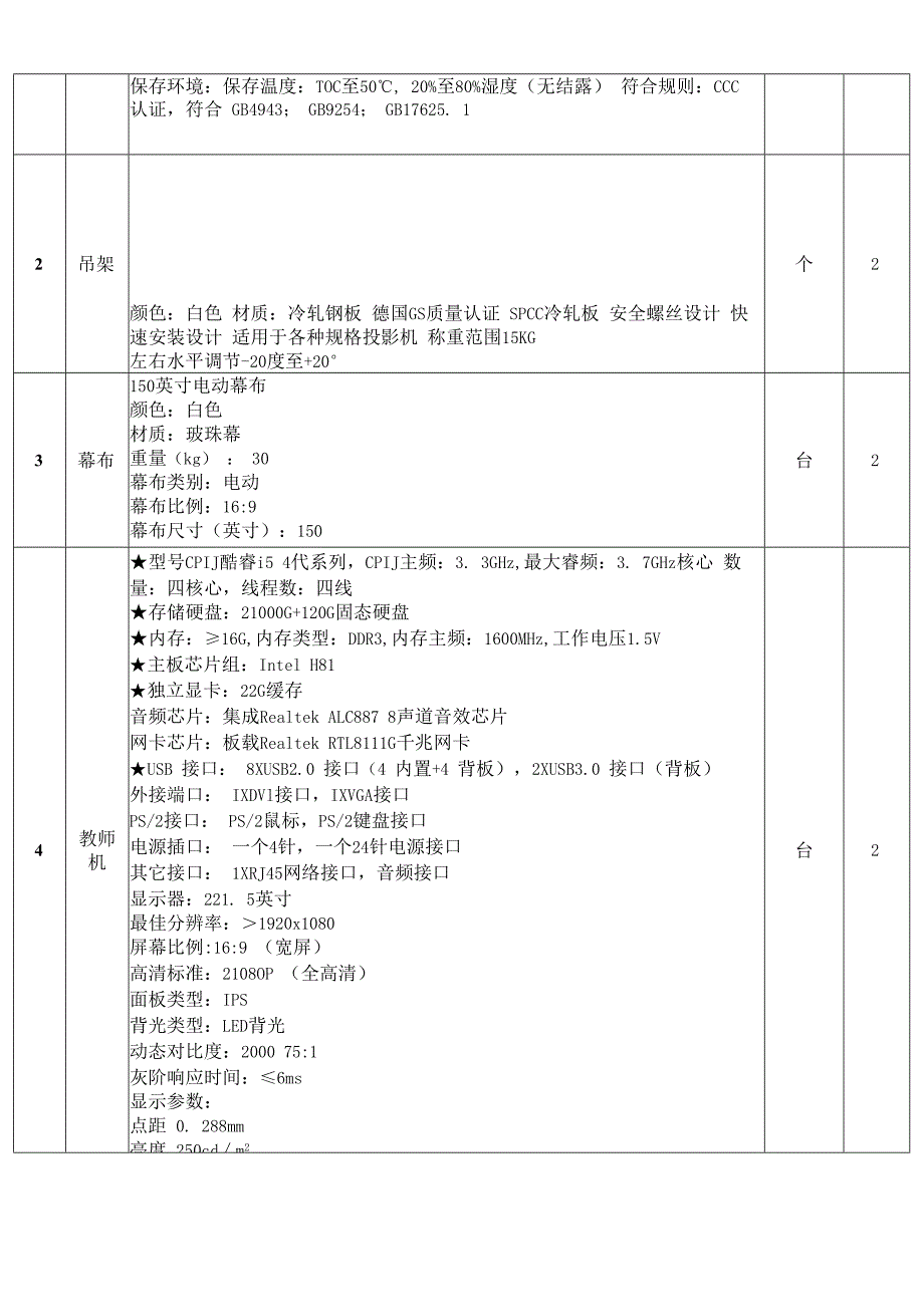 食品职业学院食品营养专业实训室招标货物需求及技术参数要求.docx_第2页