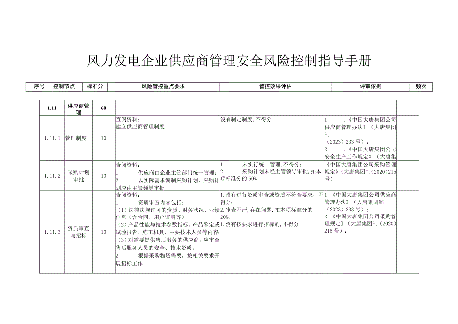 风力发电企业供应商管理安全风险控制指导手册.docx_第1页