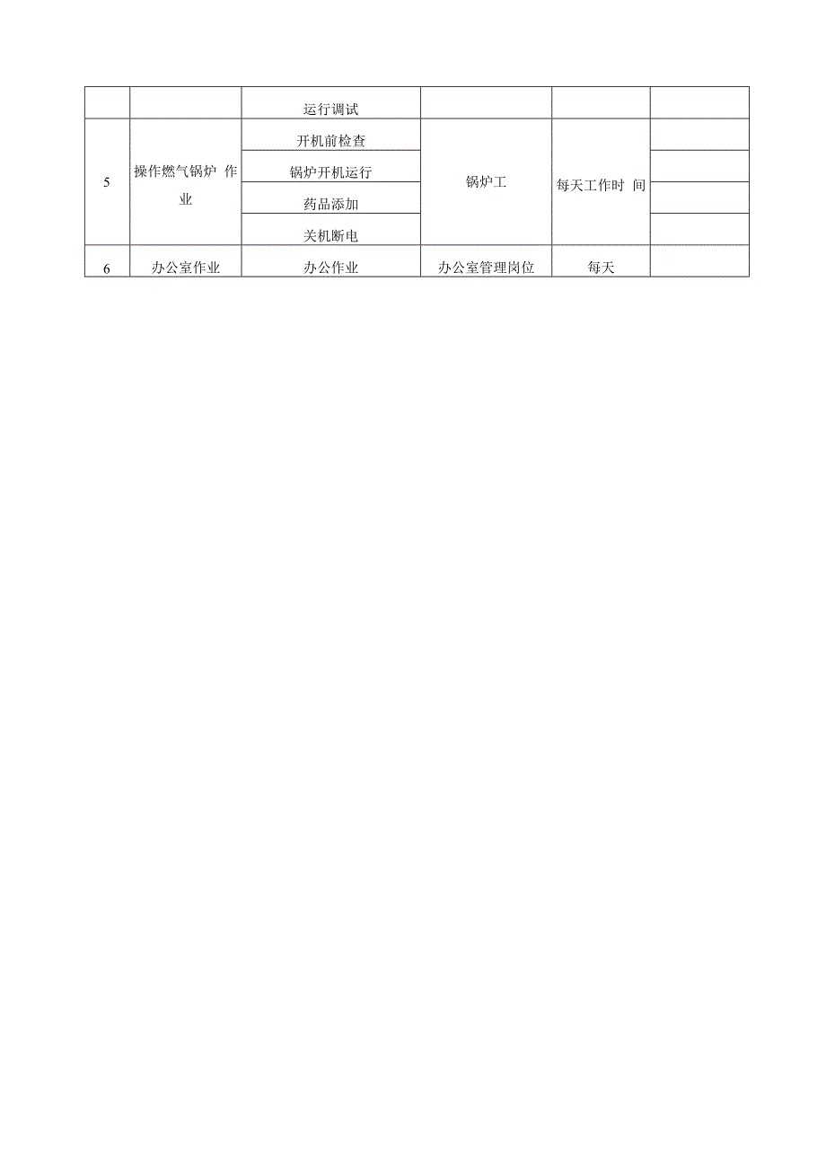 食品厂双体系资料之作业活动清单.docx_第3页