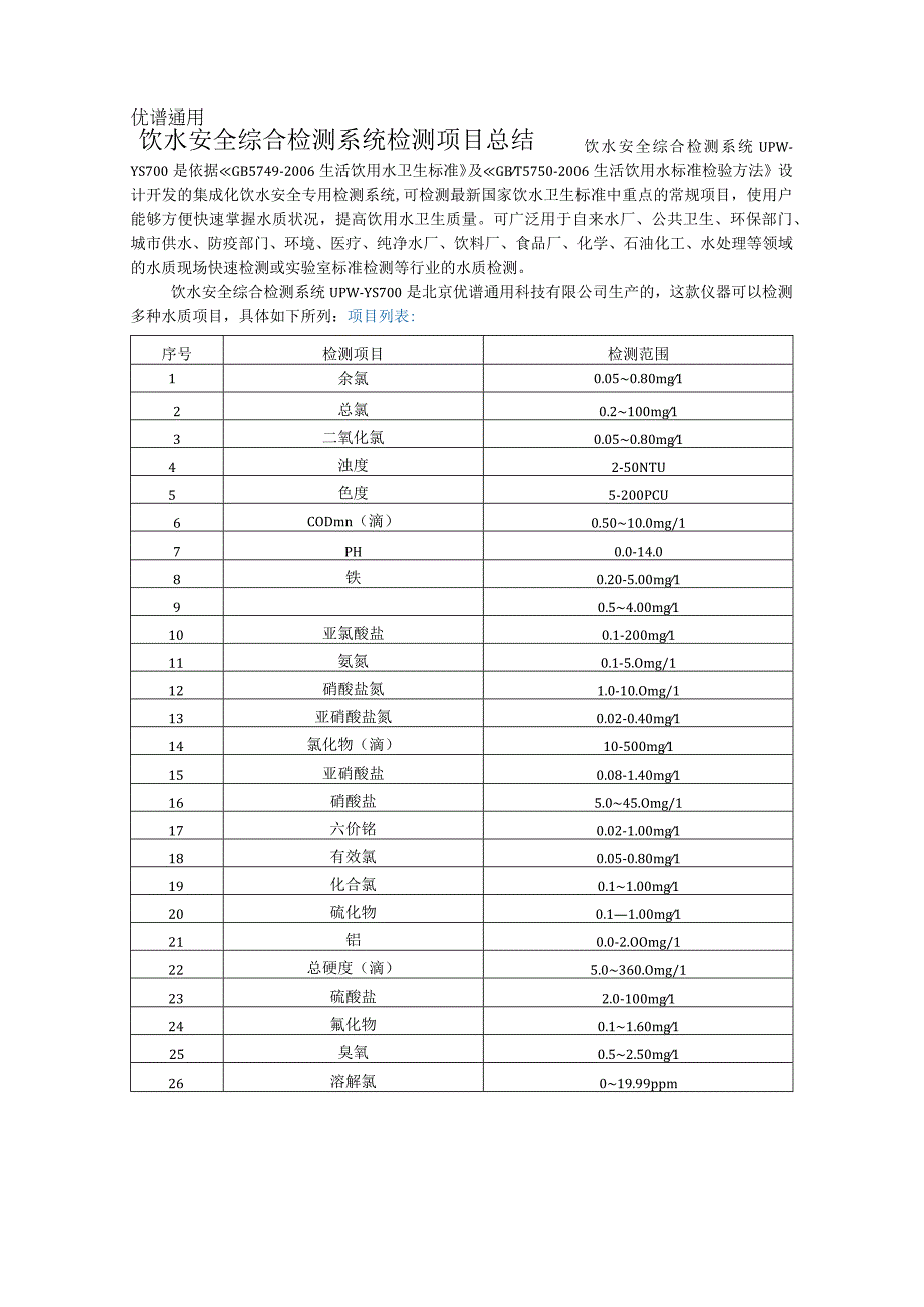 饮水安全综合检测系统检测项目总结.docx_第1页