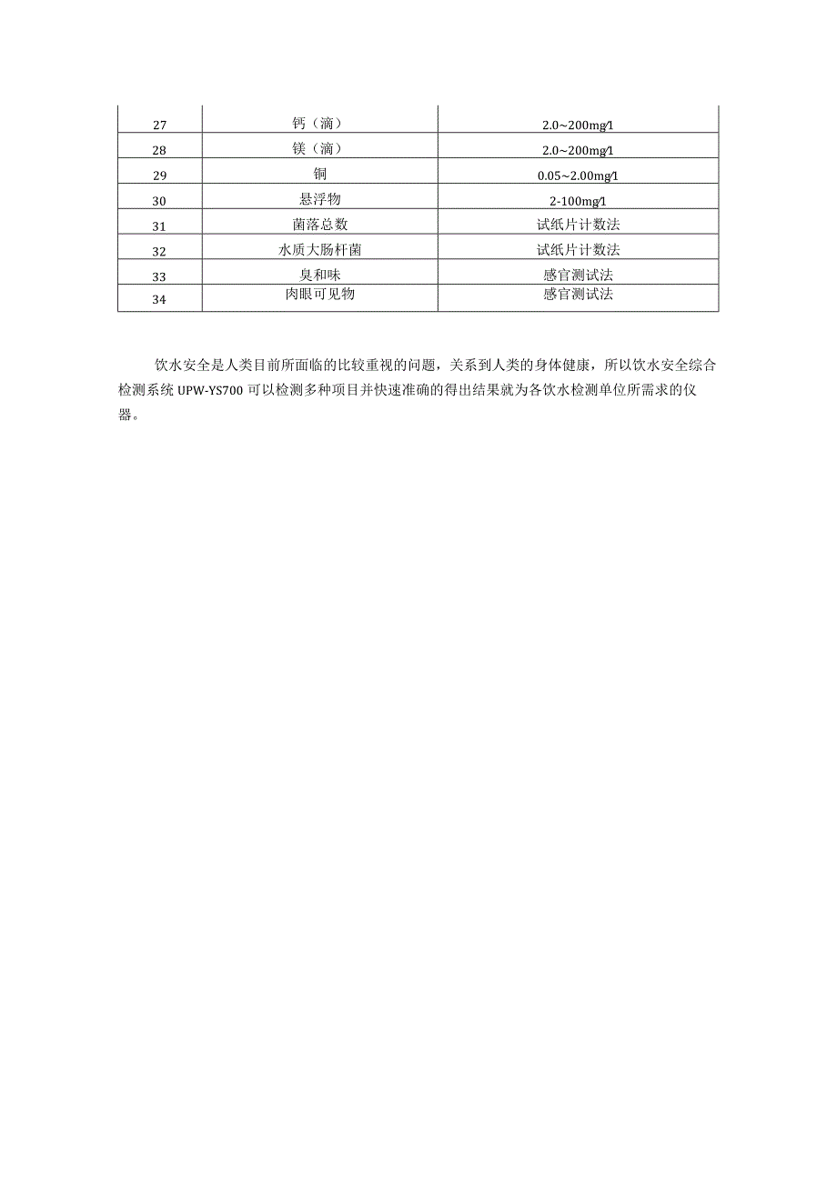 饮水安全综合检测系统检测项目总结.docx_第2页