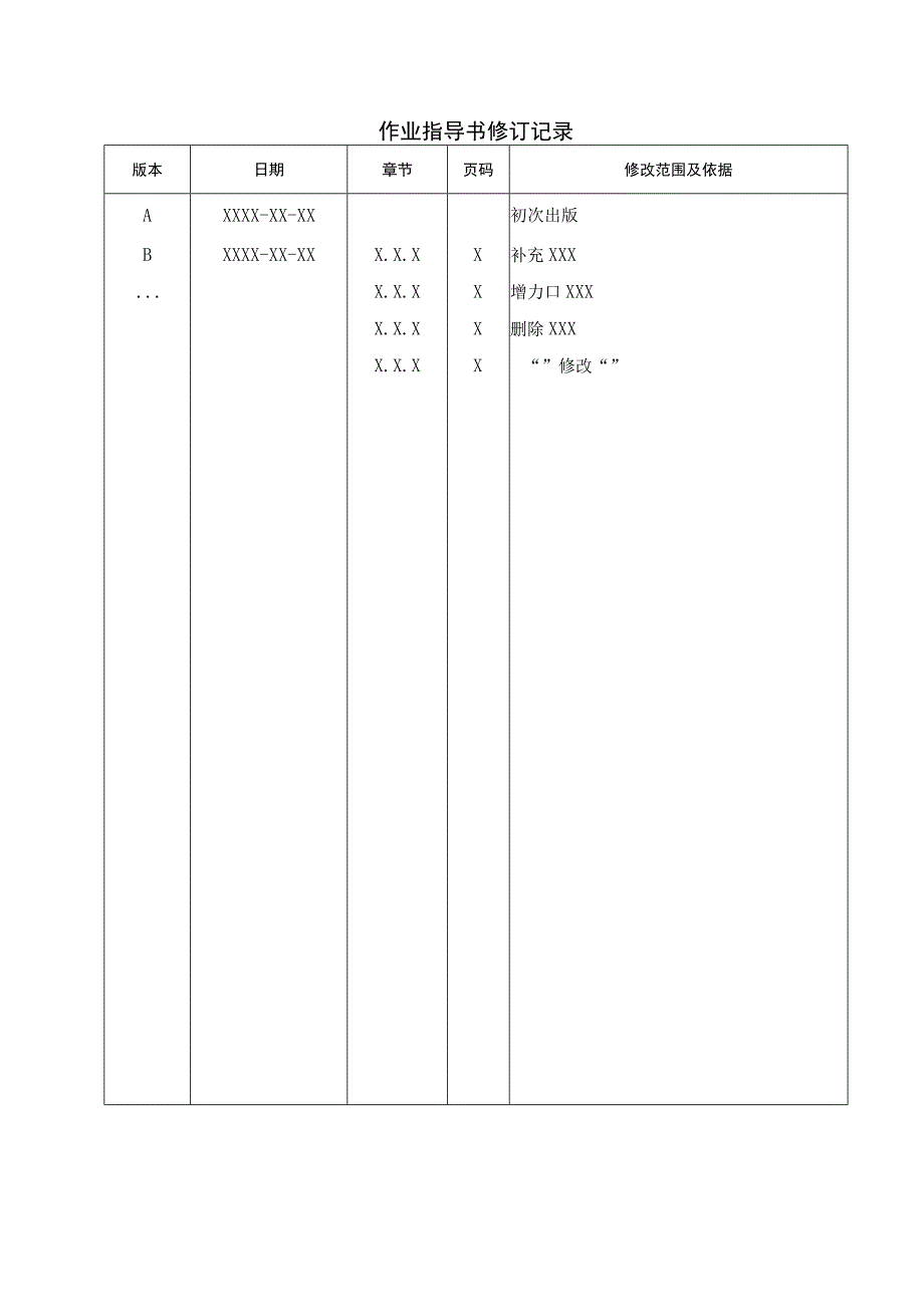 风机电缆敷设施工作业指导书(模板).docx_第3页