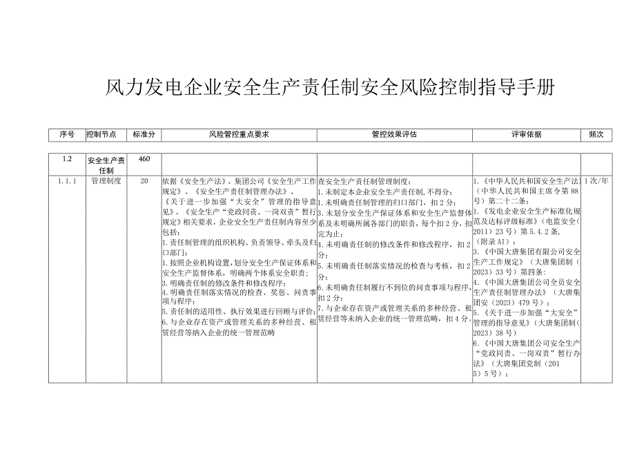 风力发电企业安全生产责任制安全风险控制指导手册.docx_第1页