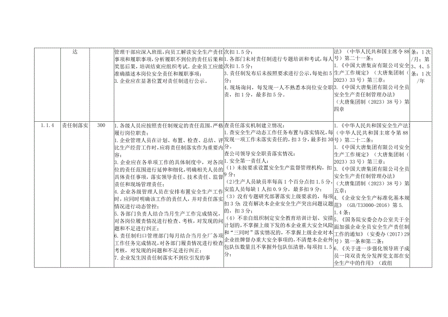 风力发电企业安全生产责任制安全风险控制指导手册.docx_第3页