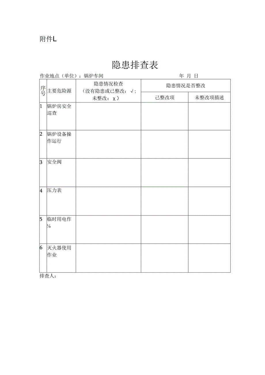 食品企业双体系资料之锅炉车间隐患排查表.docx_第1页