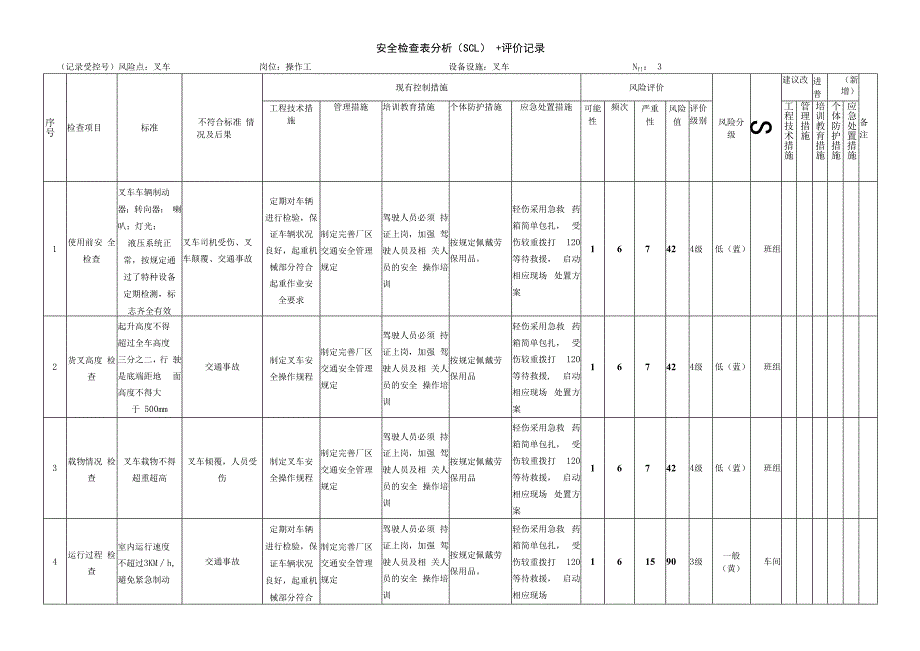 食品厂安全生产材料叉车.docx_第1页