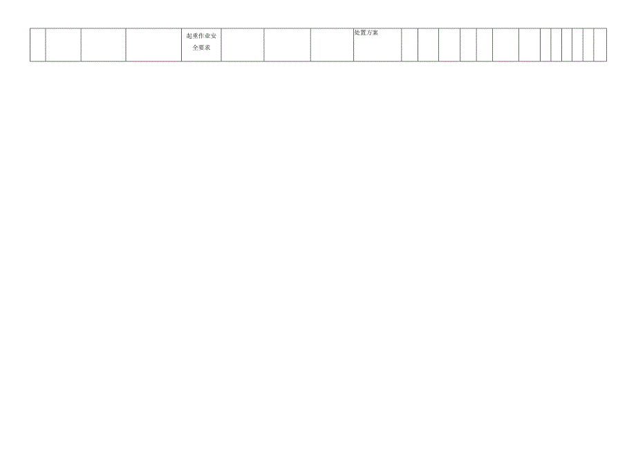 食品厂安全生产材料叉车.docx_第2页