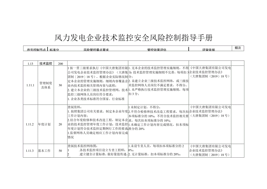 风力发电企业技术监控安全风险控制指导手册.docx_第1页