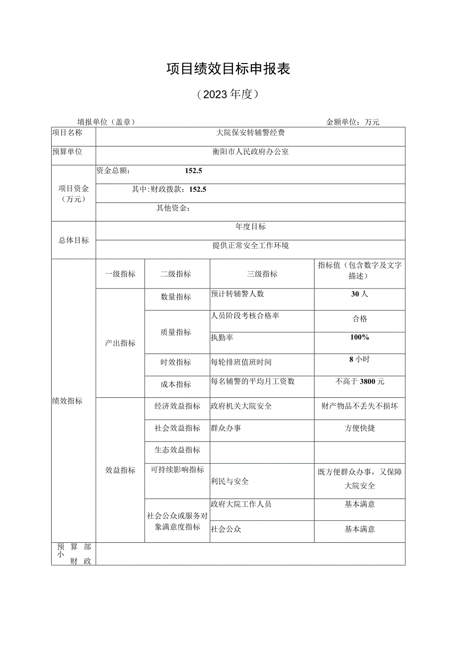 项目绩效目标申报021年度.docx_第1页