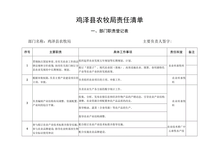 鸡泽县农牧局责任清单.docx_第1页