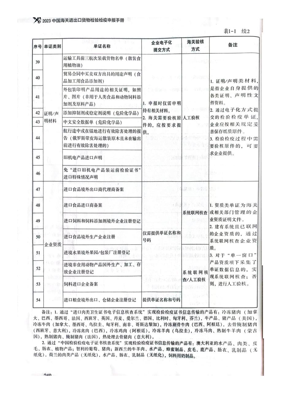 进境货物检验检疫办理进口单证核验方式简介.docx_第3页