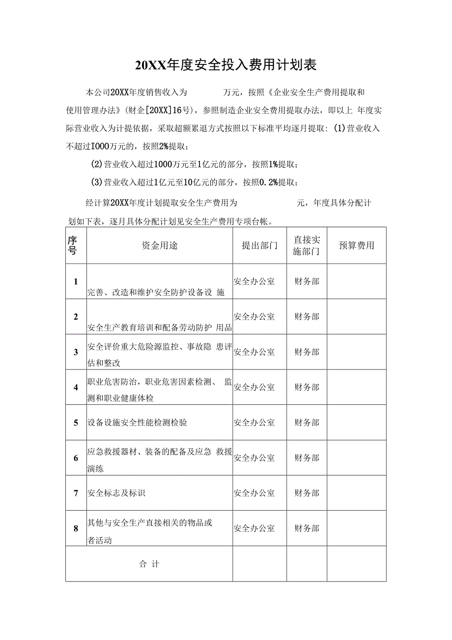 集团连锁酒店安全生产年度费用预算使用计划范本.docx_第2页