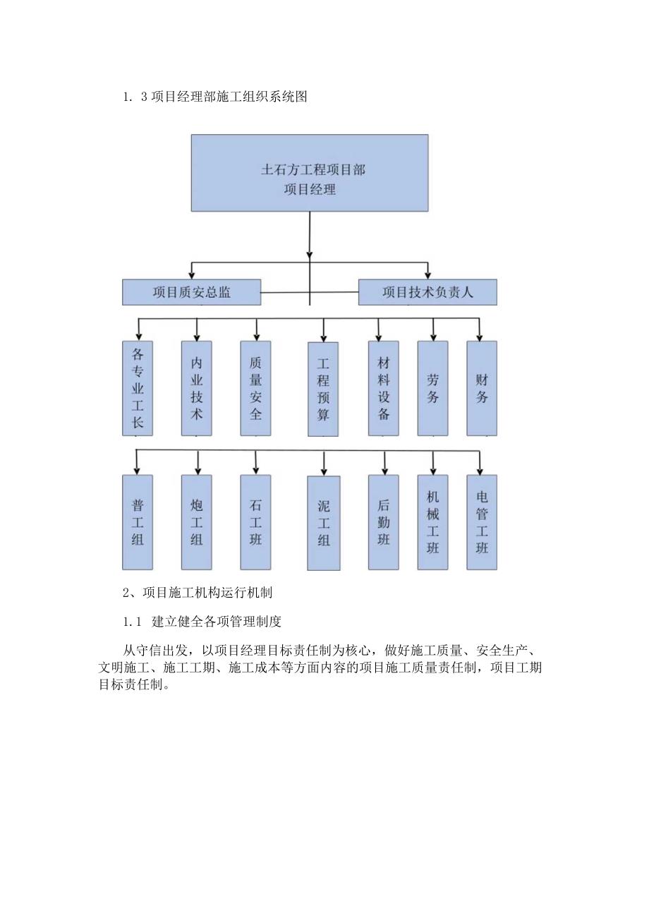 项目组织机构.docx_第3页