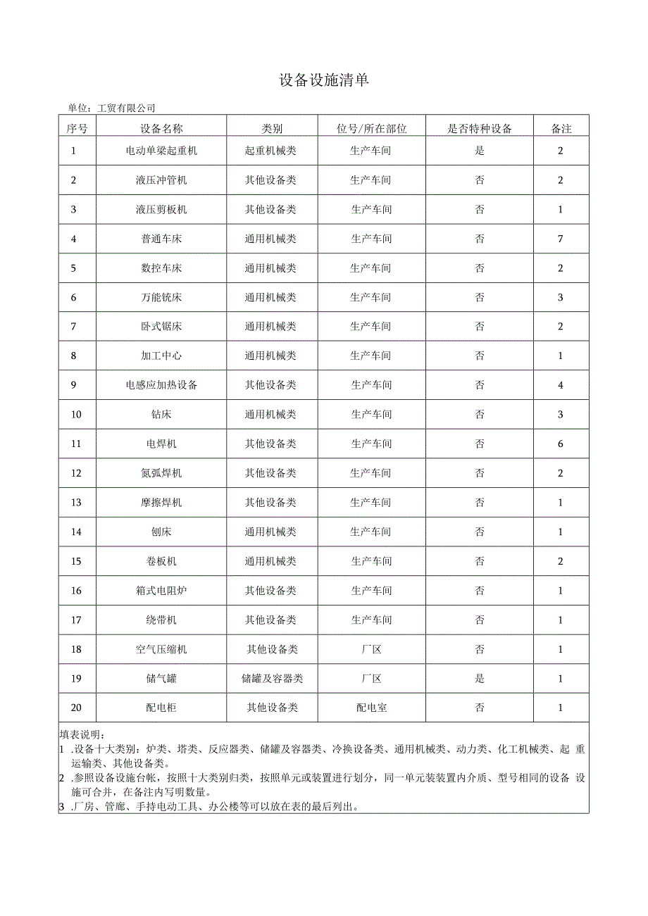 露天矿双体系资料之设备设施清单.docx_第1页