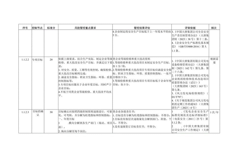 风力发电企业管理单元安全风险控制指导手册.docx_第3页