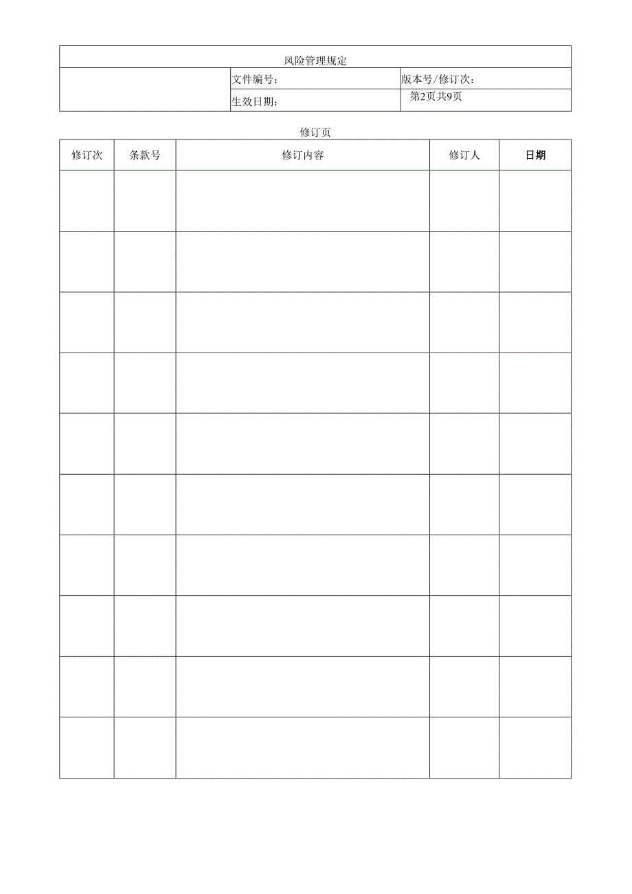 风险管理规定.docx_第2页