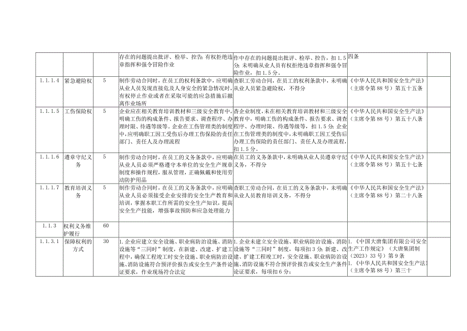 风力发电企业从业人员权利与义务安全风险控制指导手册.docx_第2页