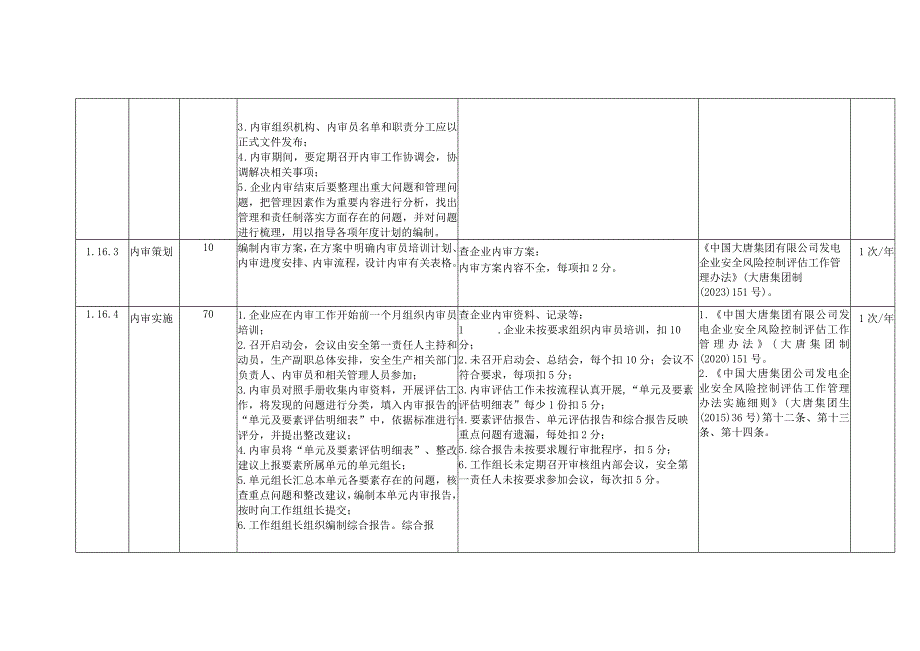 风力发电企业持续改进安全风险控制指导手册.docx_第2页