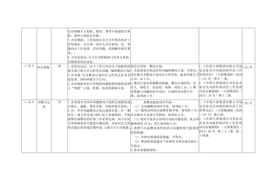 风力发电企业持续改进安全风险控制指导手册.docx_第3页